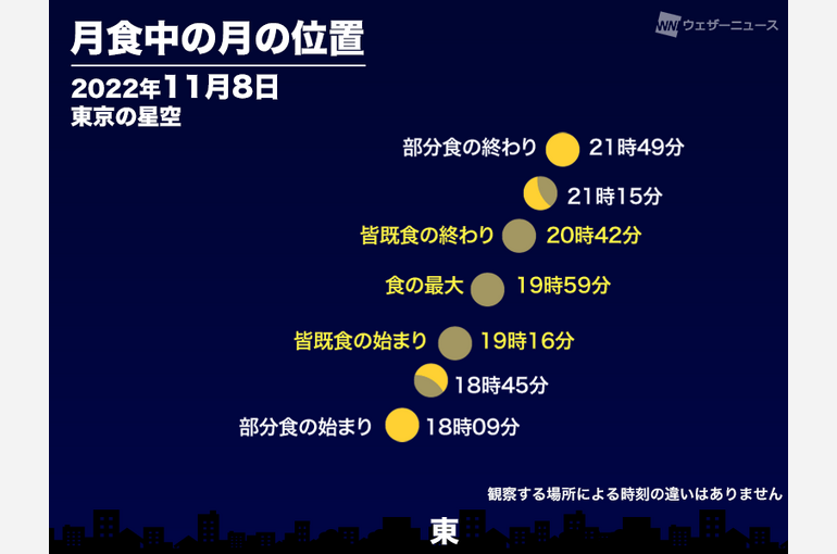 202211070095_top_img_A